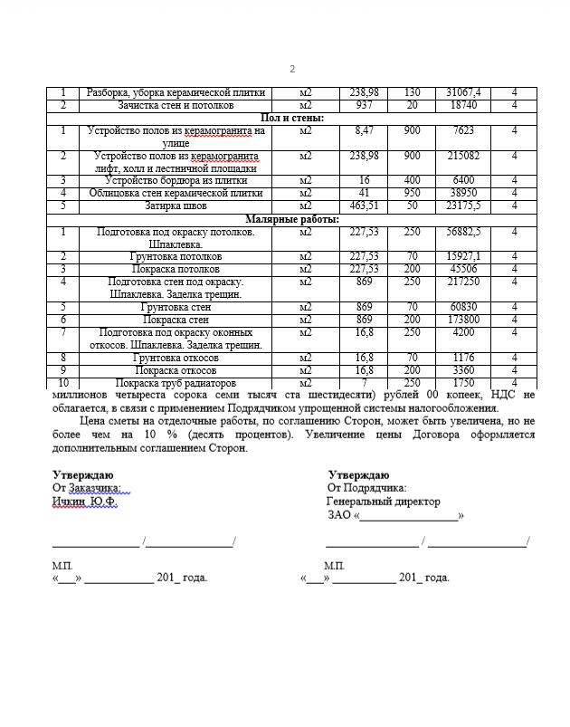 Смета для мебели образец